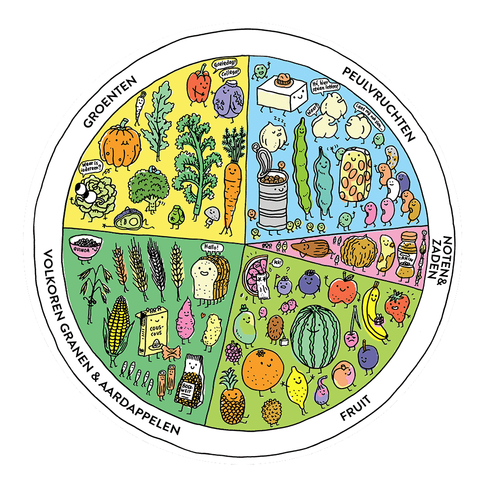 Happy Plate 1x1 1