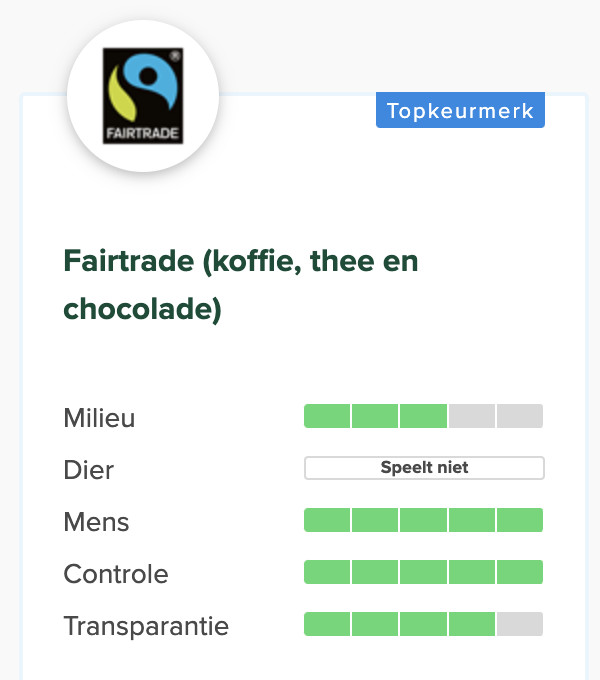 internationale
