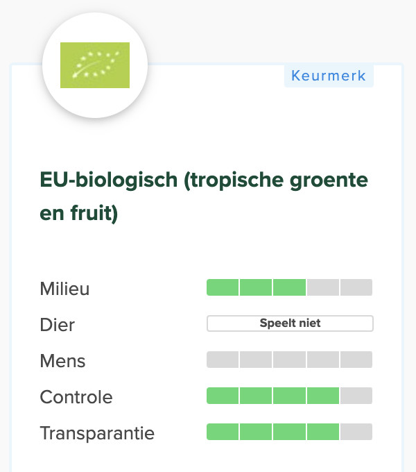 Scherm­afbeelding 2023 09 27 om 15.09.59